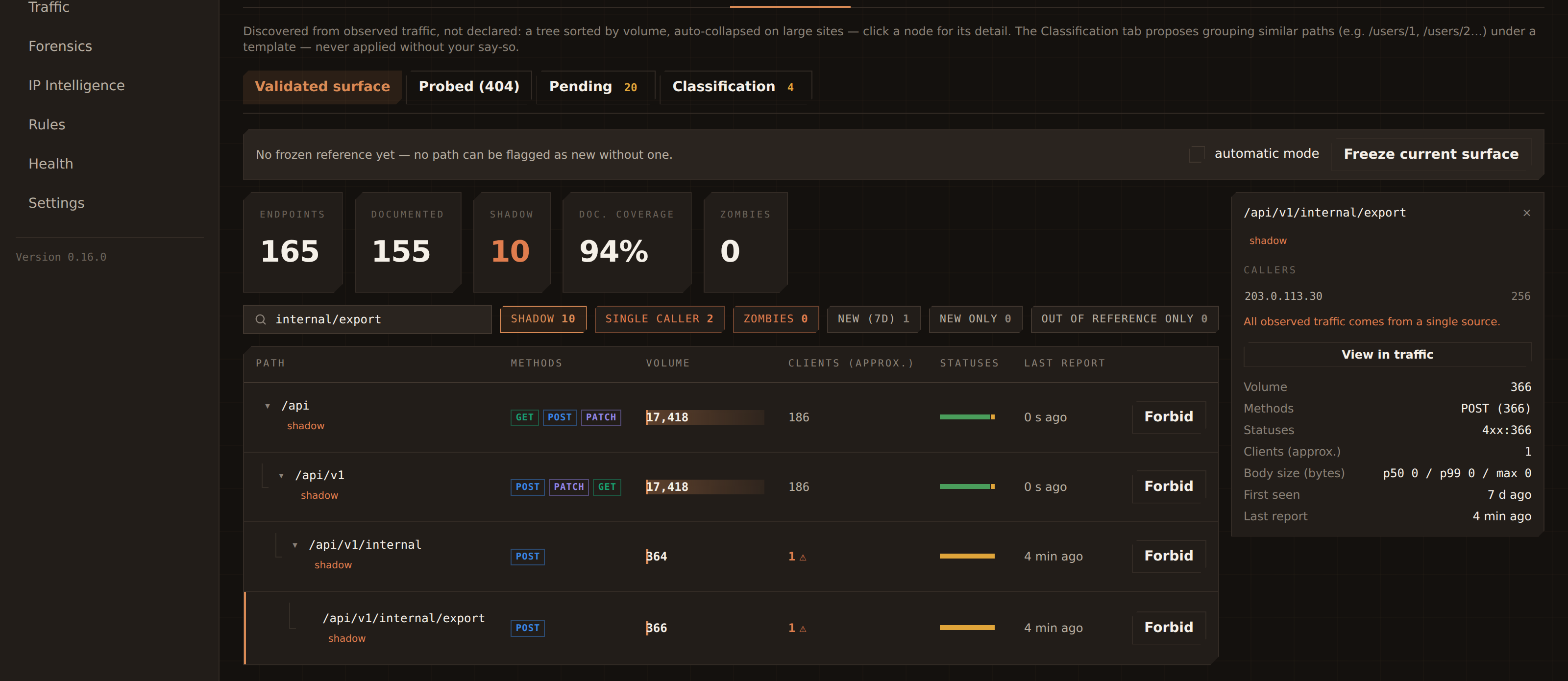 Immunity — API map